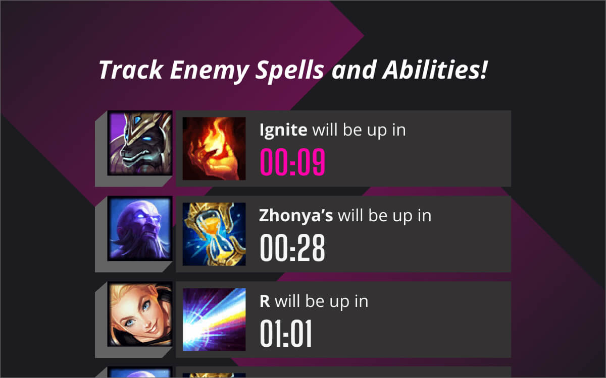 Chest Tracker Lol , League Tracker App – SWVML
