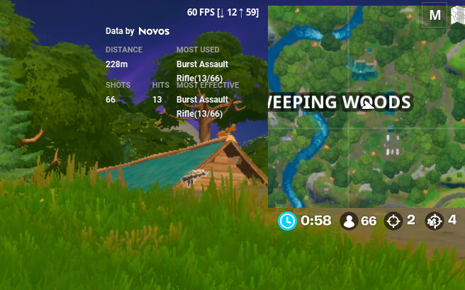 NOVOS Fortnite Stats screenshot image