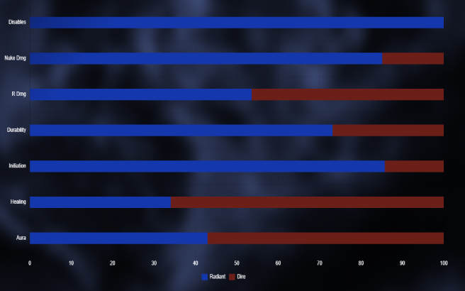o2esports screenshot image