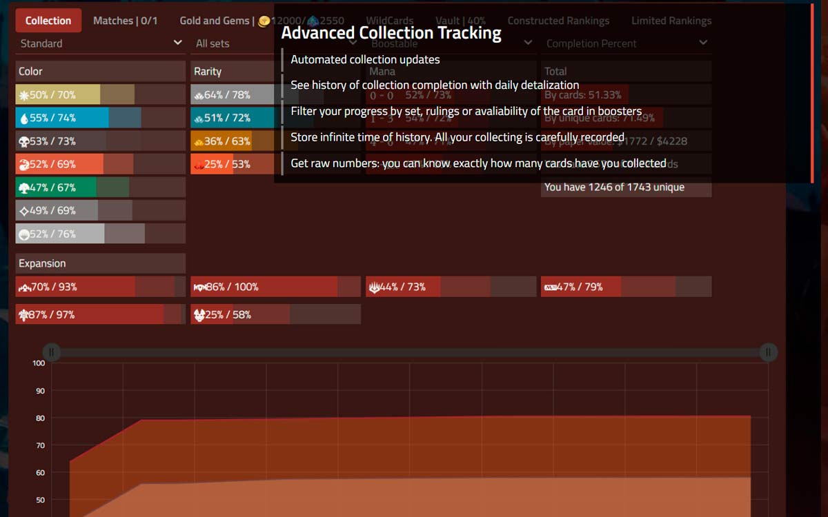 MTGA Pro Tracker screenshot image