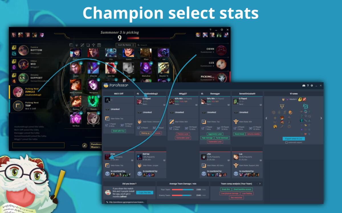 Porofessor gg