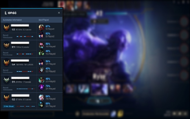 Op Gg